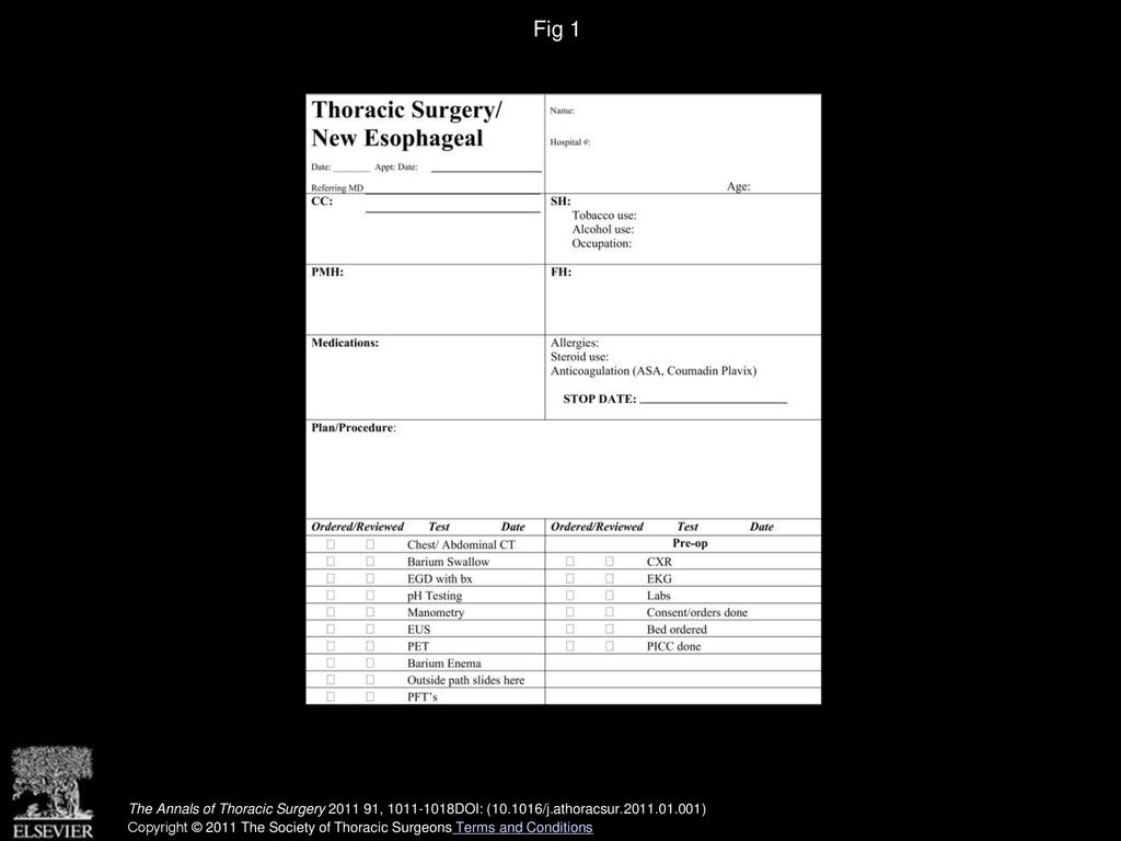 Fig 1 Thoracic nurse coordinator intake sheet.