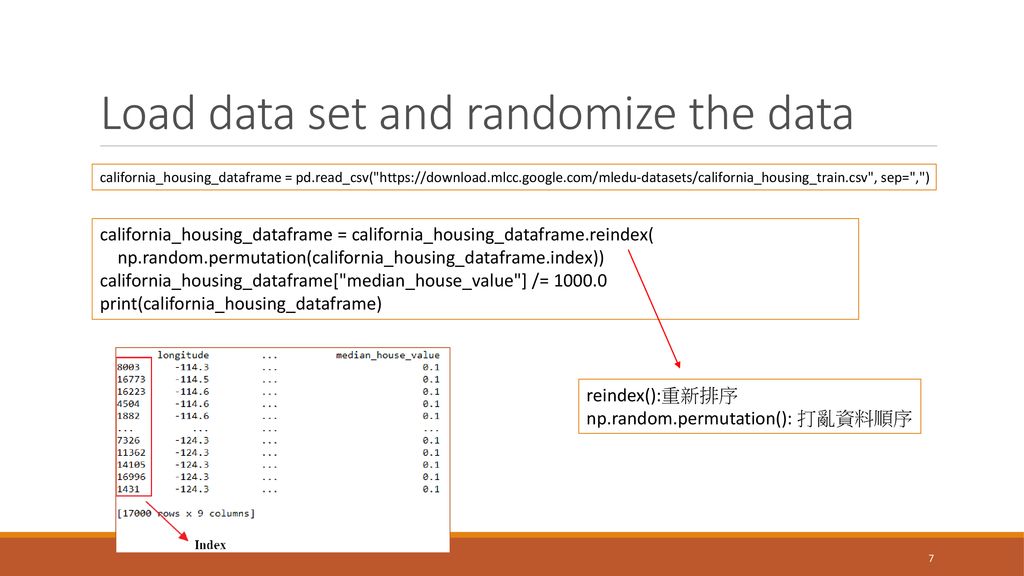  ppt download
