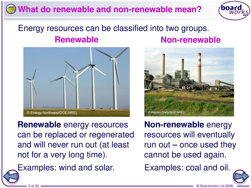 Renewable перевод