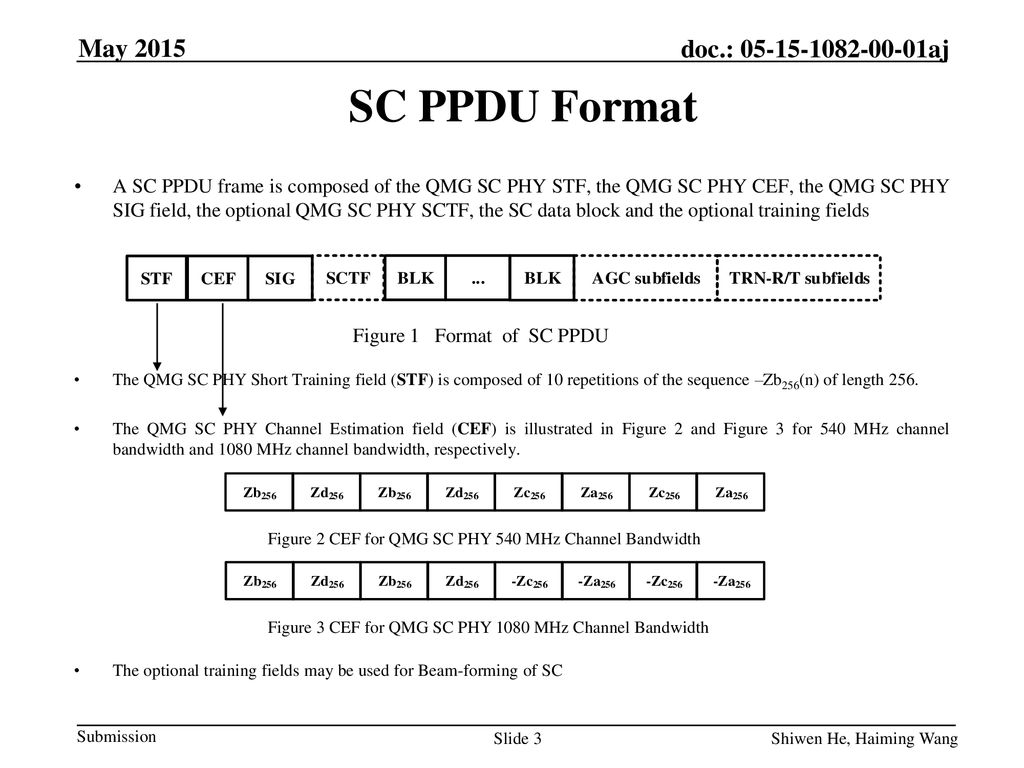 SC PPDU Format