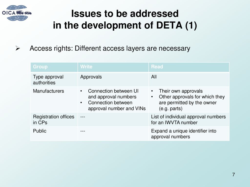 Declaration of conformance doc proposal for implementation ppt download