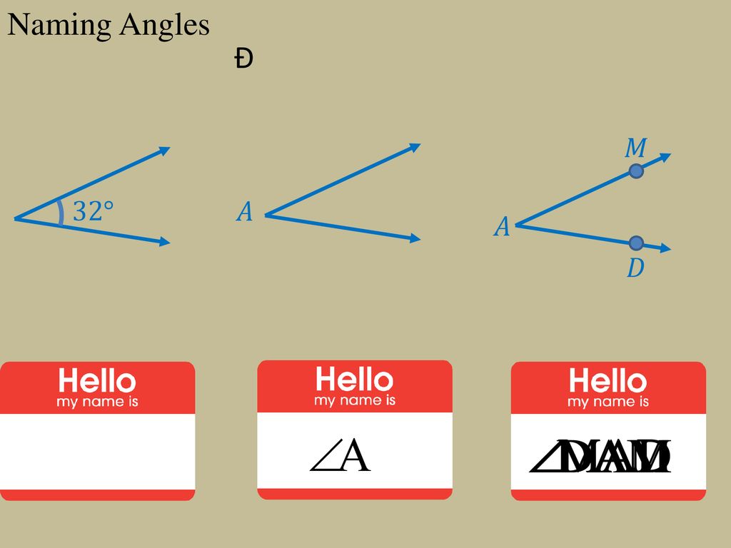 Naming Angles Side Ray Vertex Side Ray Ppt Download