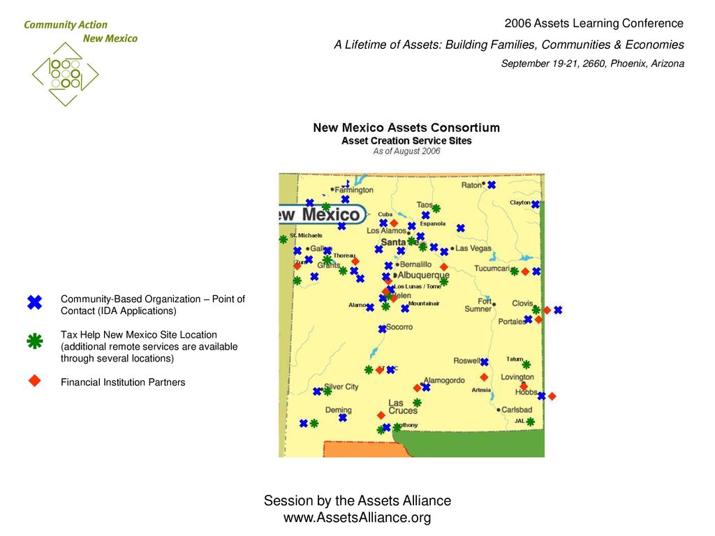 Session by the Assets Alliance - ppt download