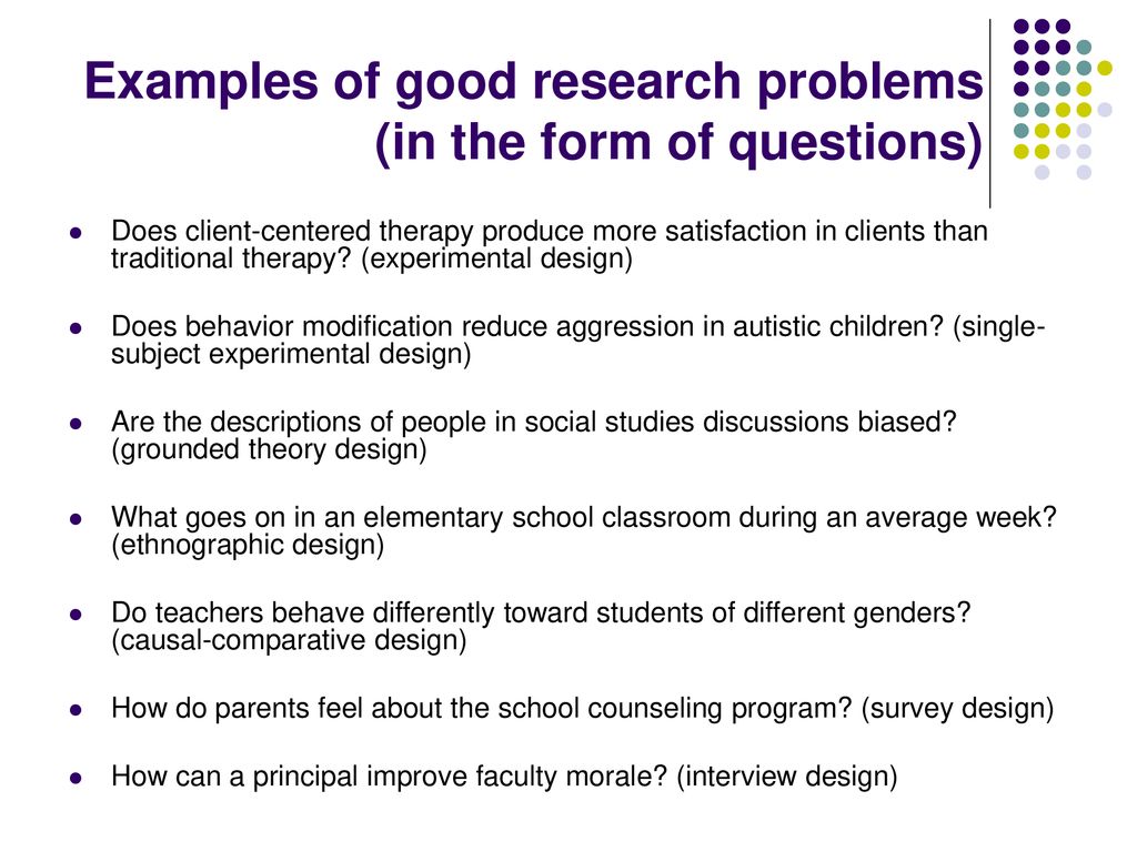 Questions examples. Research questions примеры. Пример research. Research problem and question. Research problem example.
