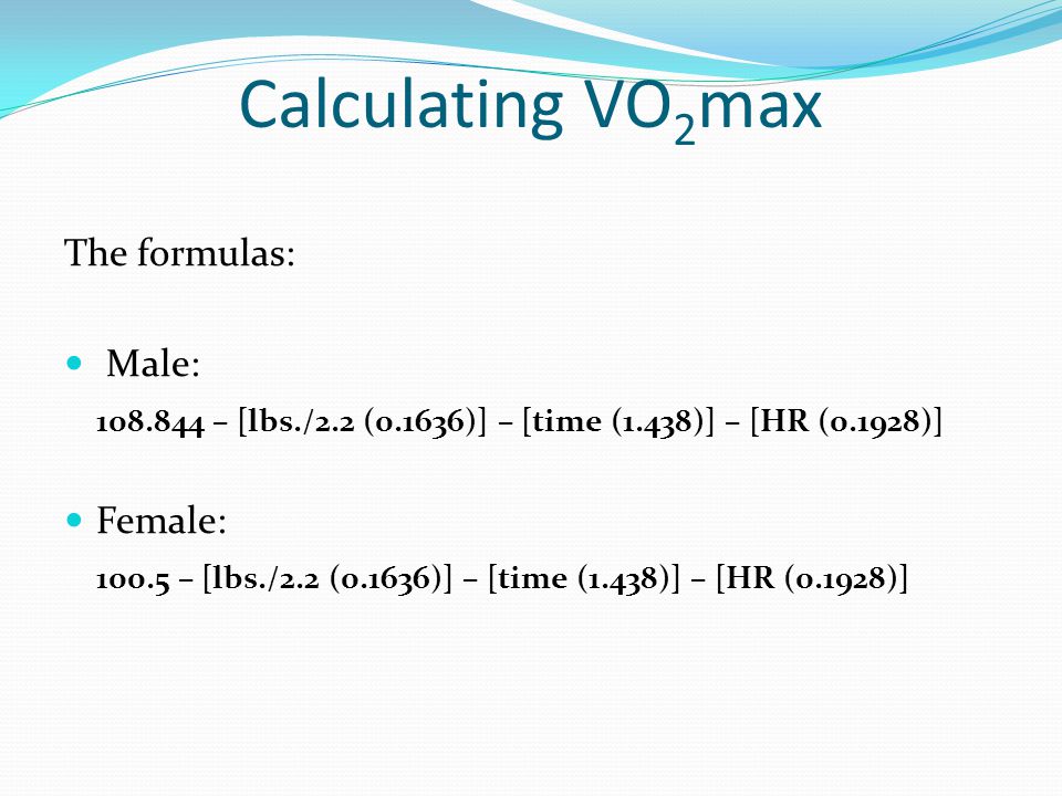 Estimated Vo2max Chart