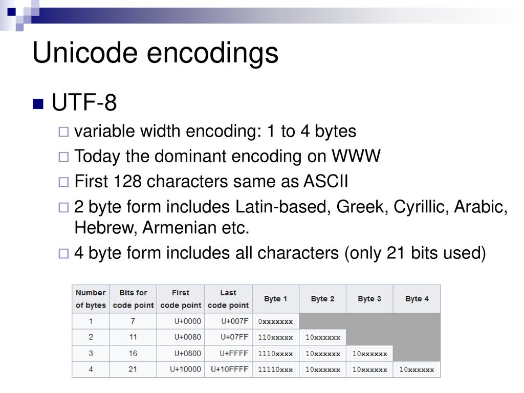 Microprocessors and microcontrollers - ppt download
