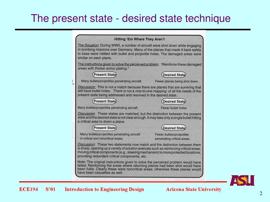 The present state - desired state technique