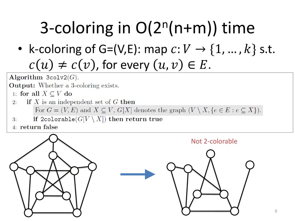 Graphs And Algorithms 2mmd30 Ppt Download
