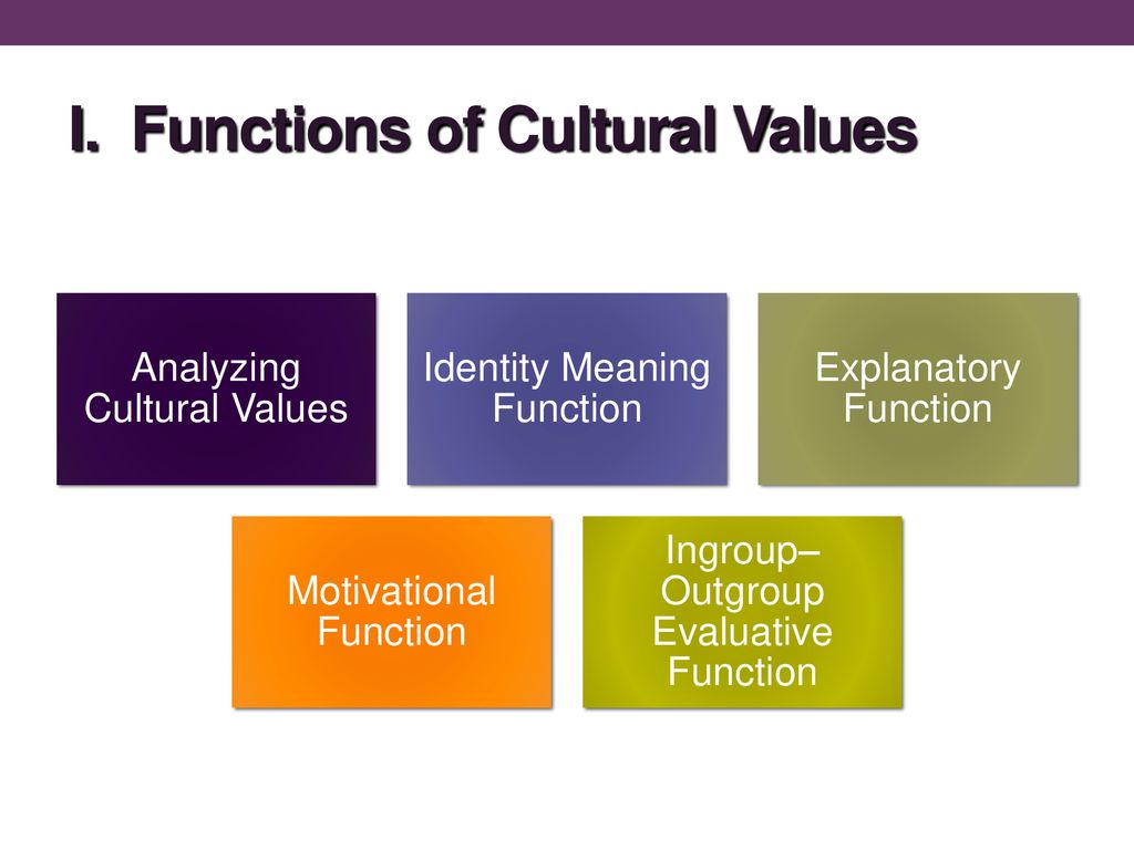 Cultural values