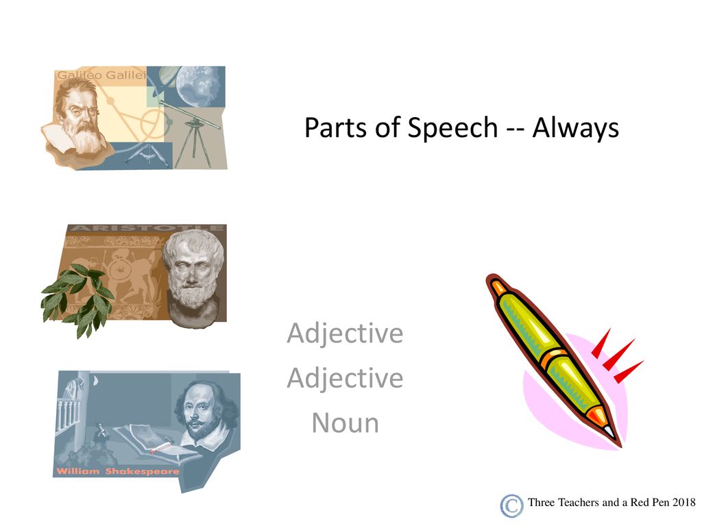 always in which part of speech