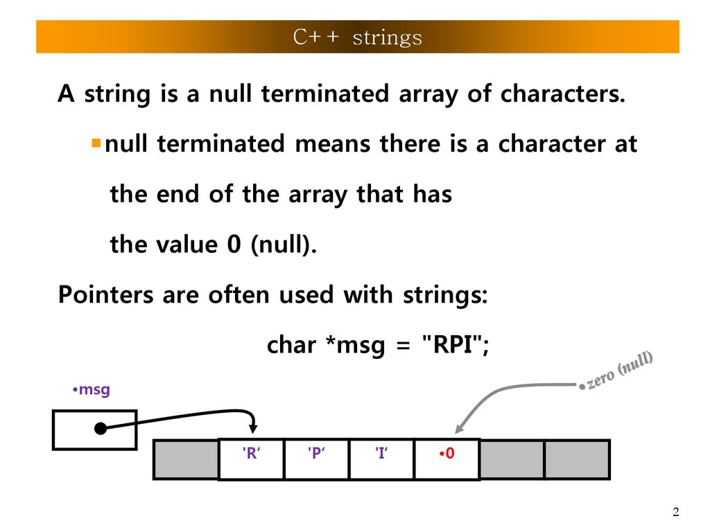 C programming string oop class constructor destructor ppt