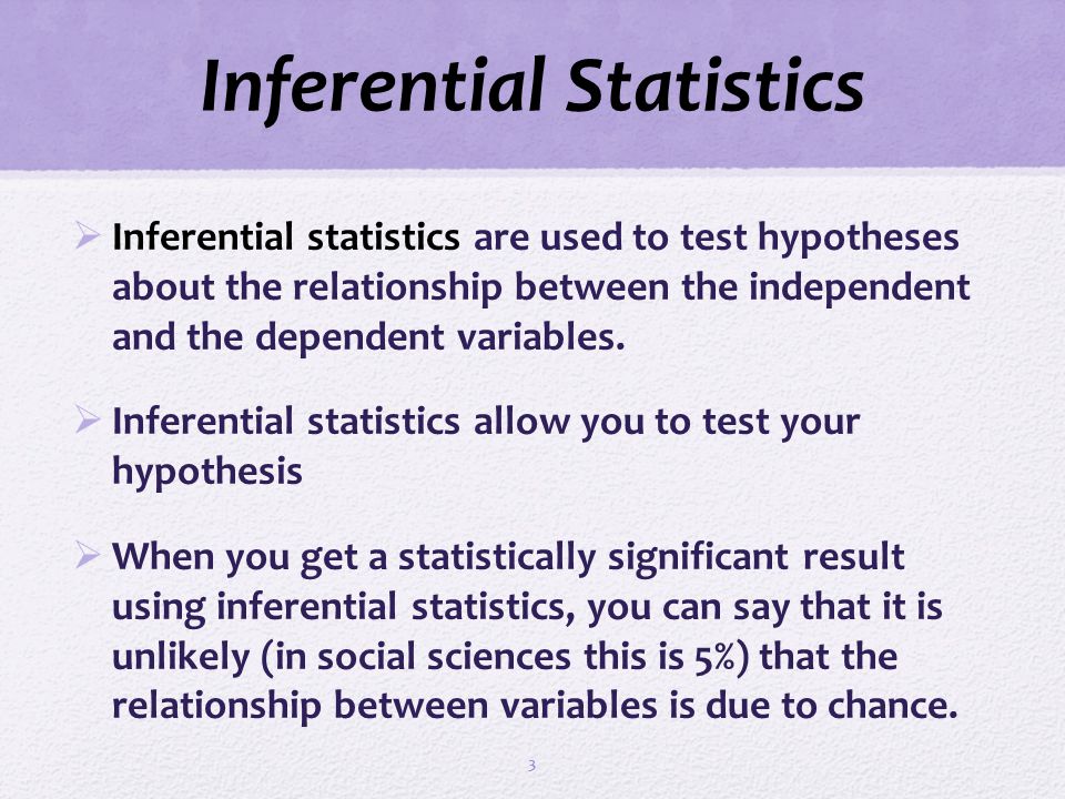 Inferential Statistics and t - tests