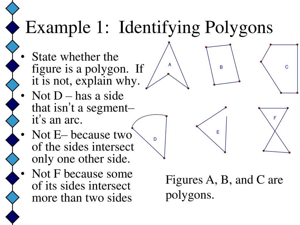6 1 polygons geometry ppt download
