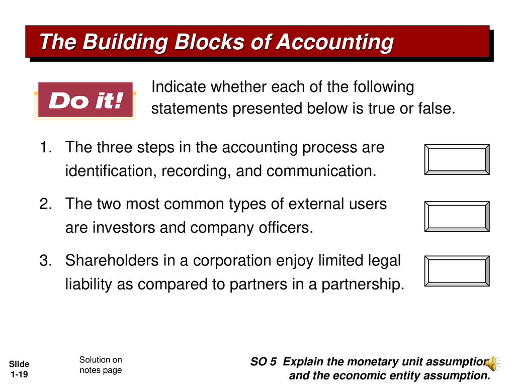 Financial Accounting Ifrs Edition Ppt Download