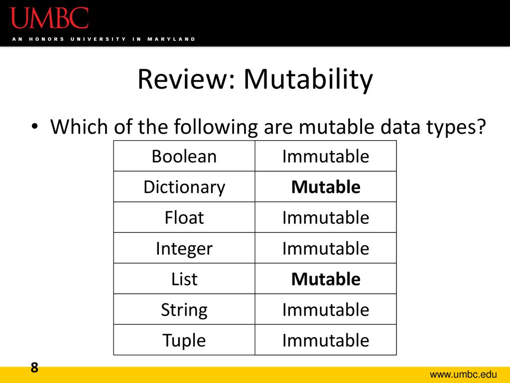 Prof. Katherine Gibson Prof. Jeremy Dixon - ppt download