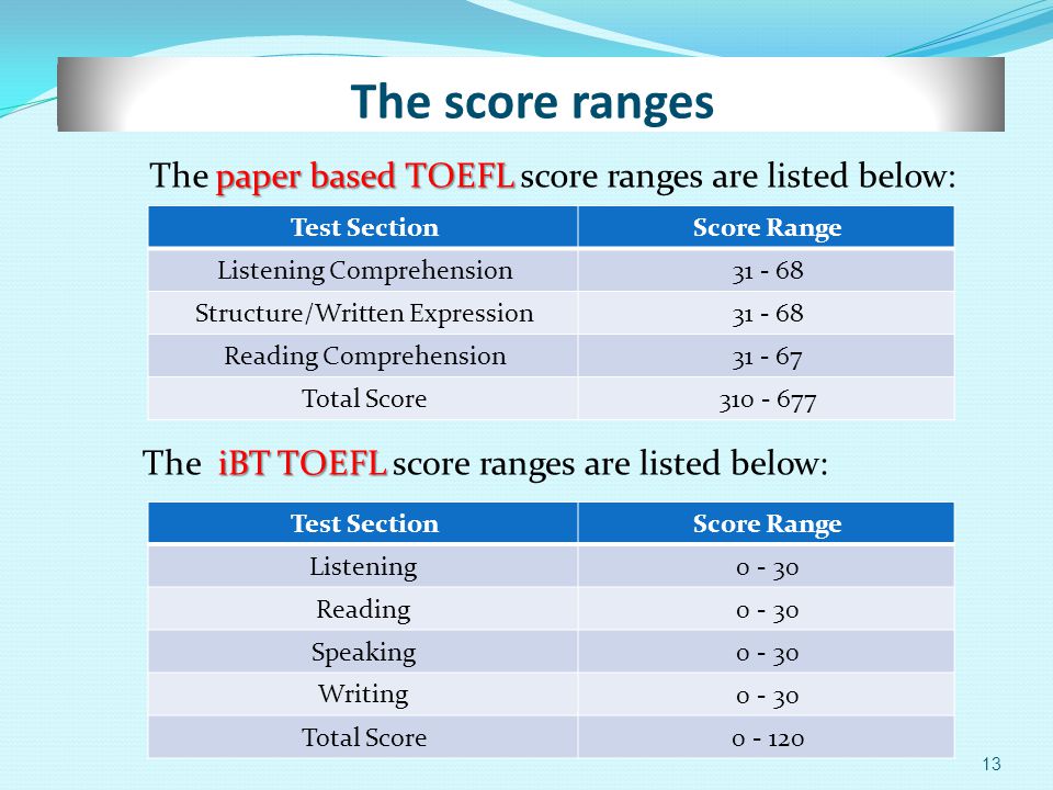 TEST OF ENGLISH AS A FOREIGN LANGUAGE - ppt download