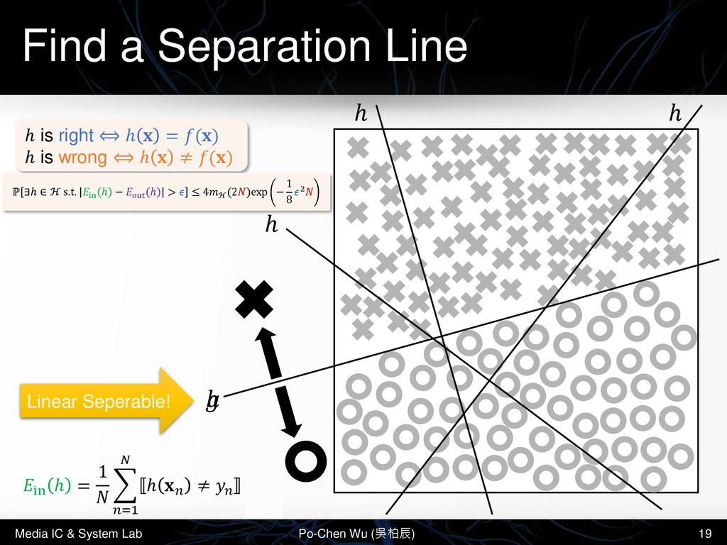 Principles Of Machine Learning Ppt Download