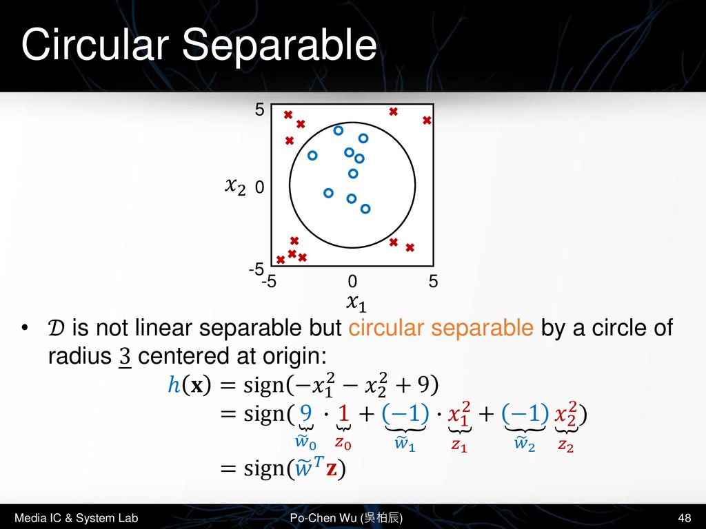 Principles Of Machine Learning Ppt Download