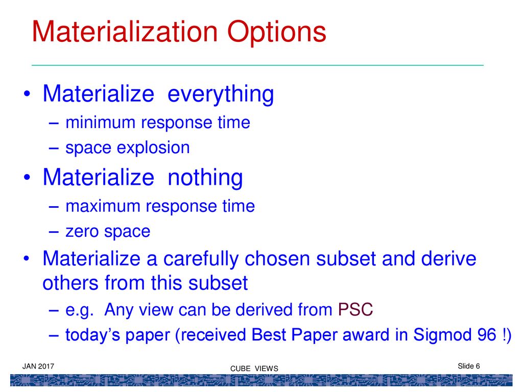Materialization Options
