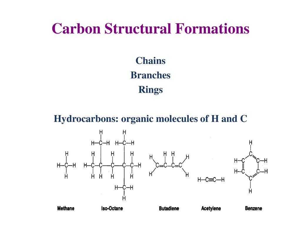 Carbon+Structural+Formations