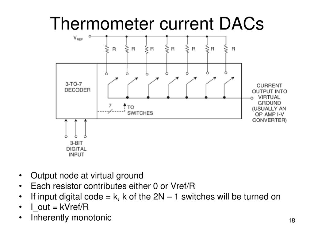 Thermometer current DACs