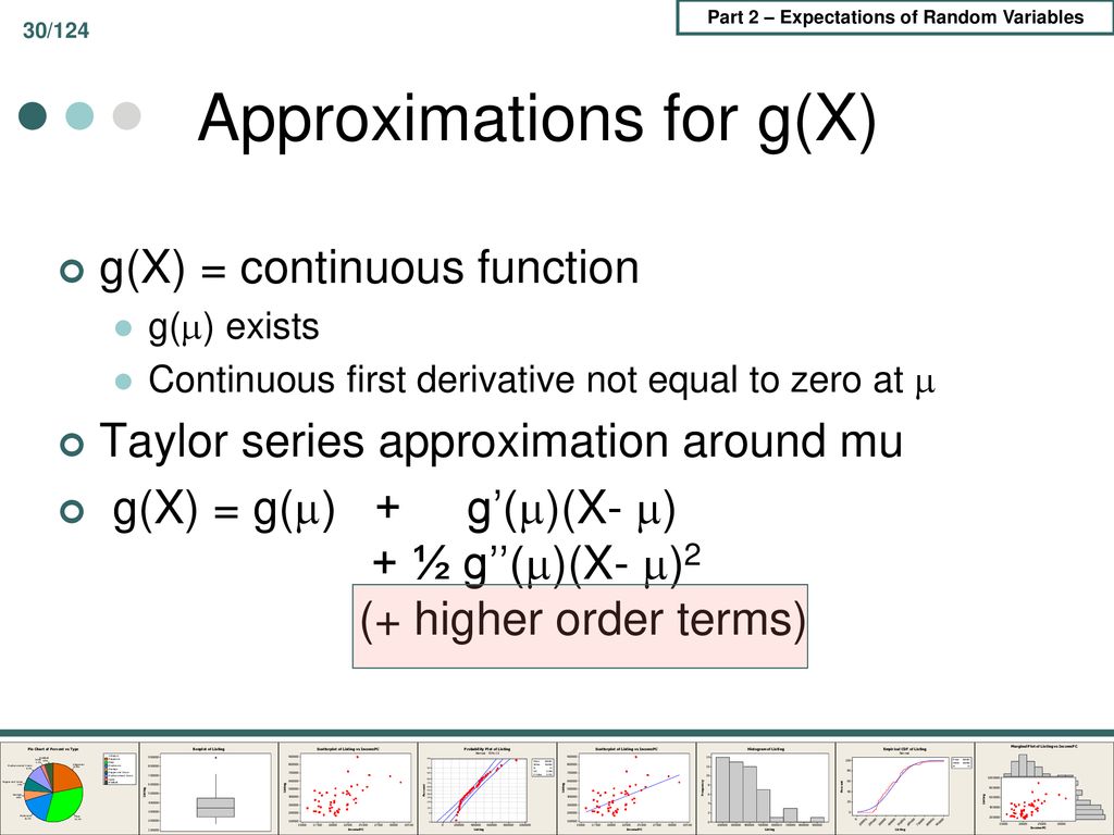 Statistical Inference And Regression Analysis Stat Gb Ppt Download