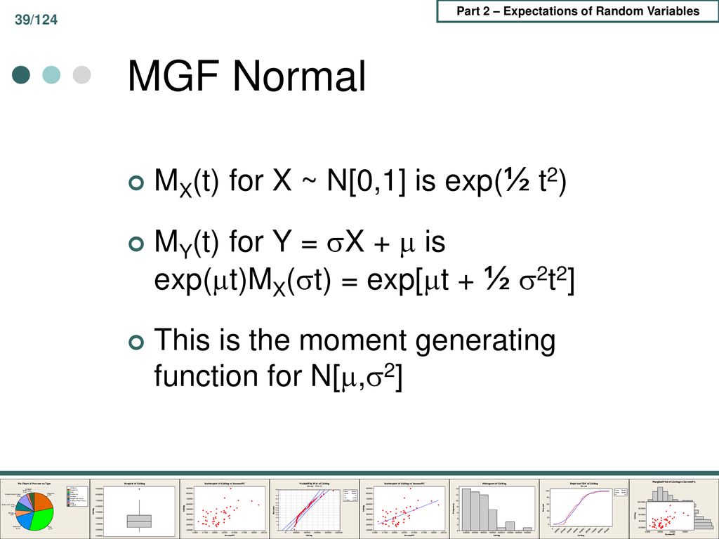 Statistical Inference And Regression Analysis Stat Gb Ppt Download