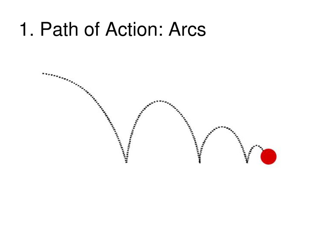 Intro to Computer Animation LCC 2730 Prof Schrank ppt download Intro to Computer Animation LCC 2730 Prof Schrank ppt download
