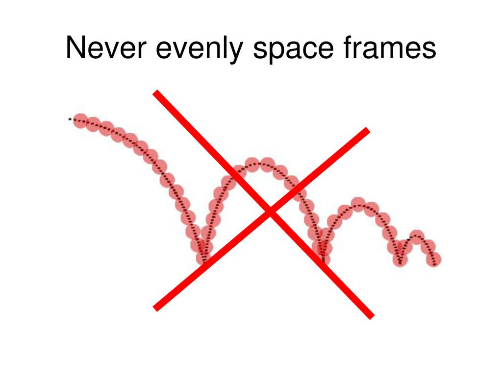 Never evenly space frames