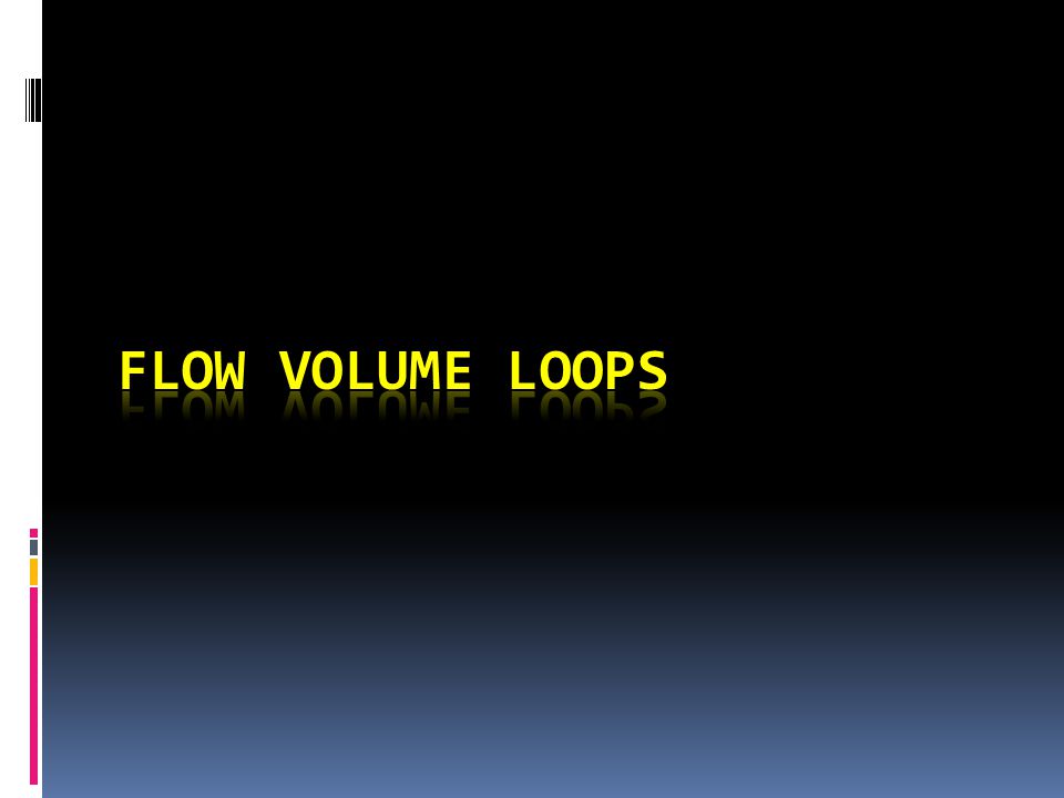 Flow Volume Loops
