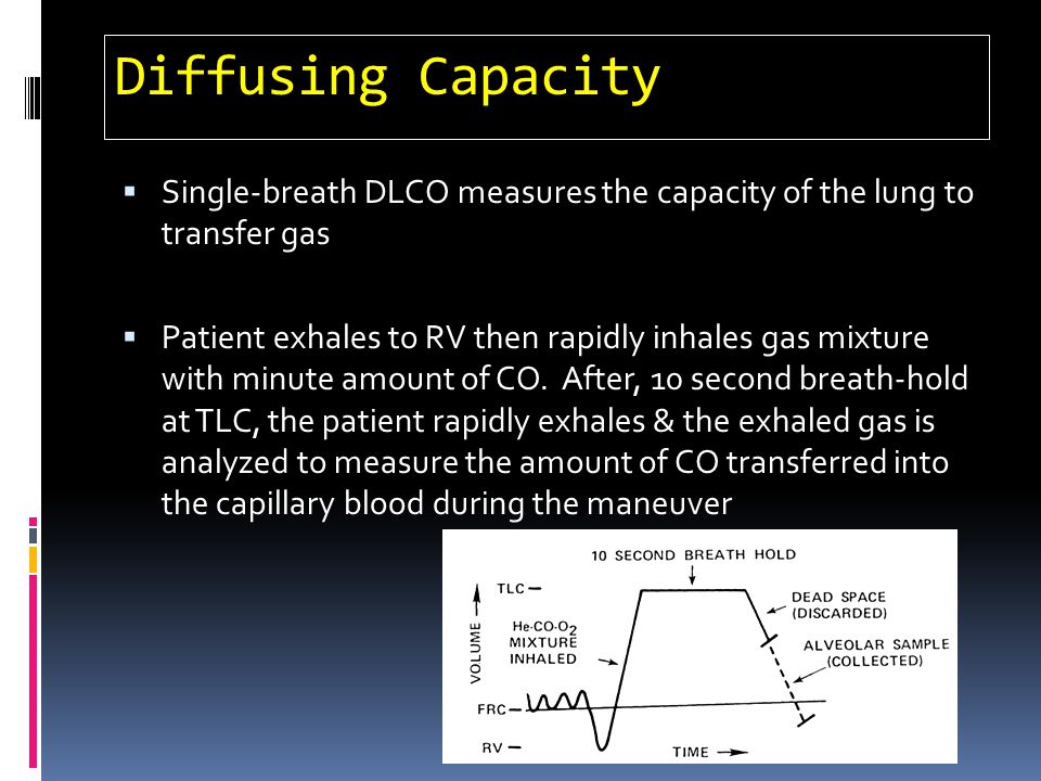 Diffusing Capacity Single-breath DLCO measures the capacity of the lung to transfer gas.