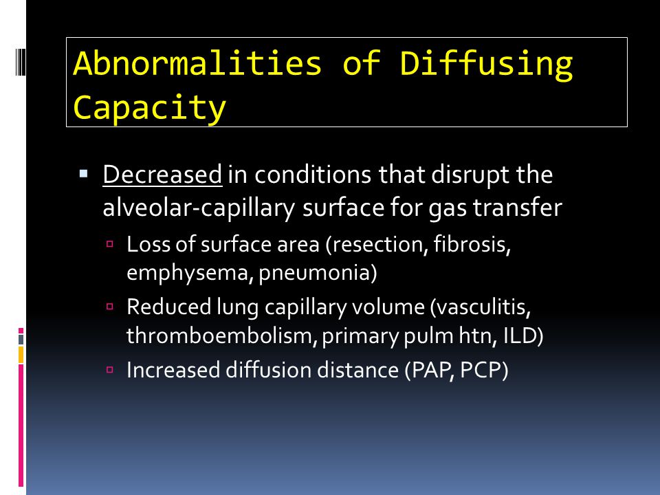 Abnormalities of Diffusing Capacity