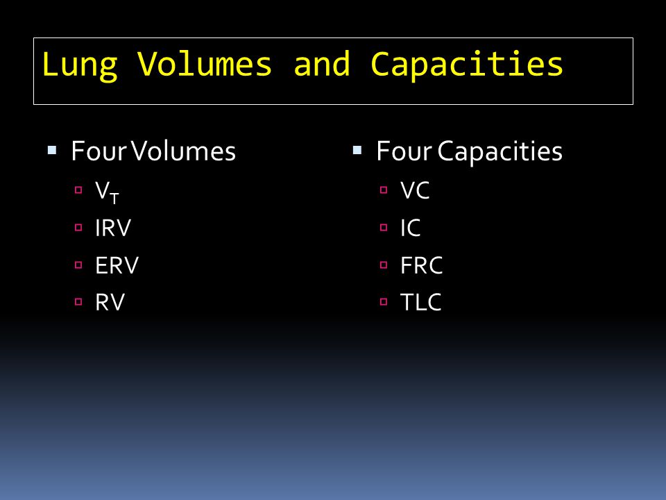 Lung Volumes and Capacities