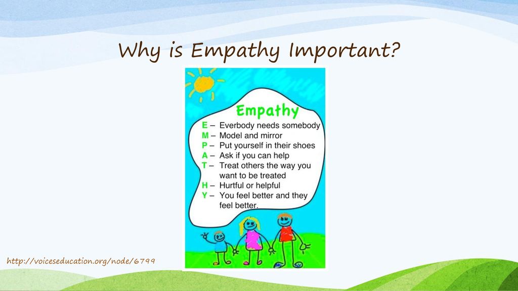 Building Relationships Through Empathy - Ppt Download