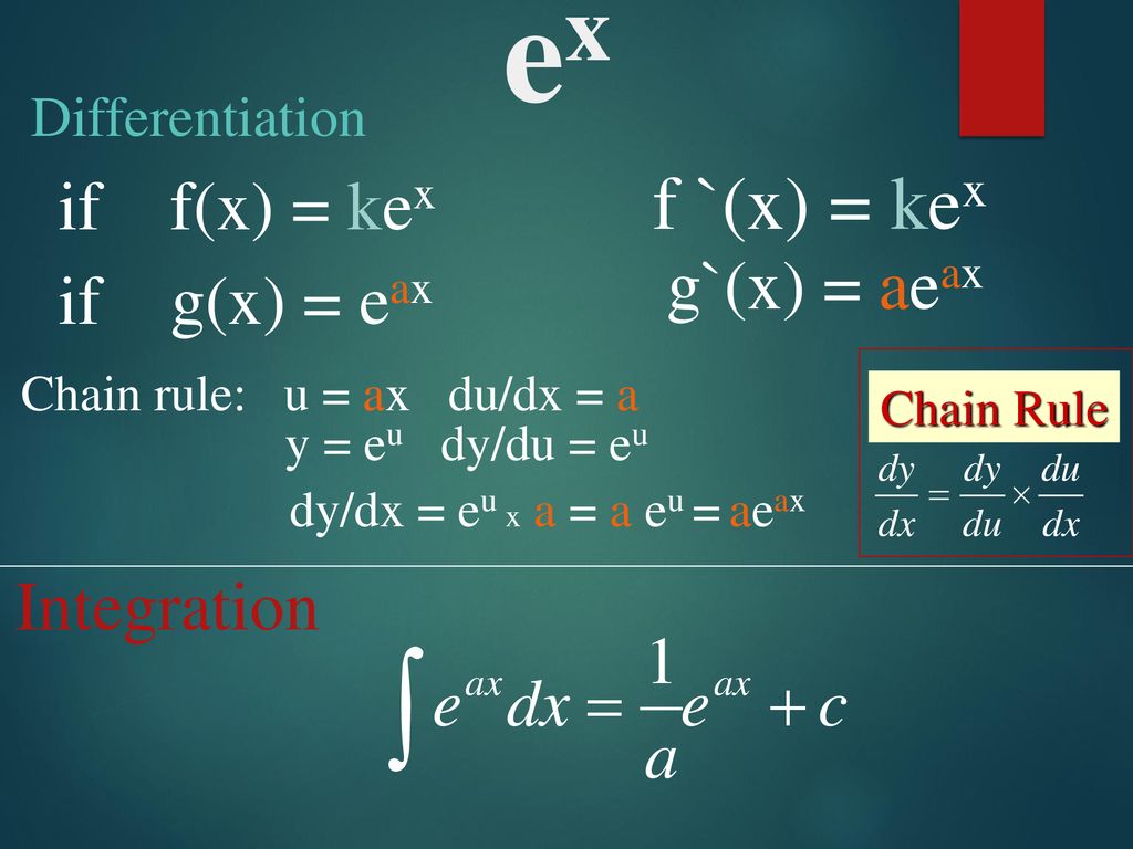 Integration To Integrate Ex Ppt Download