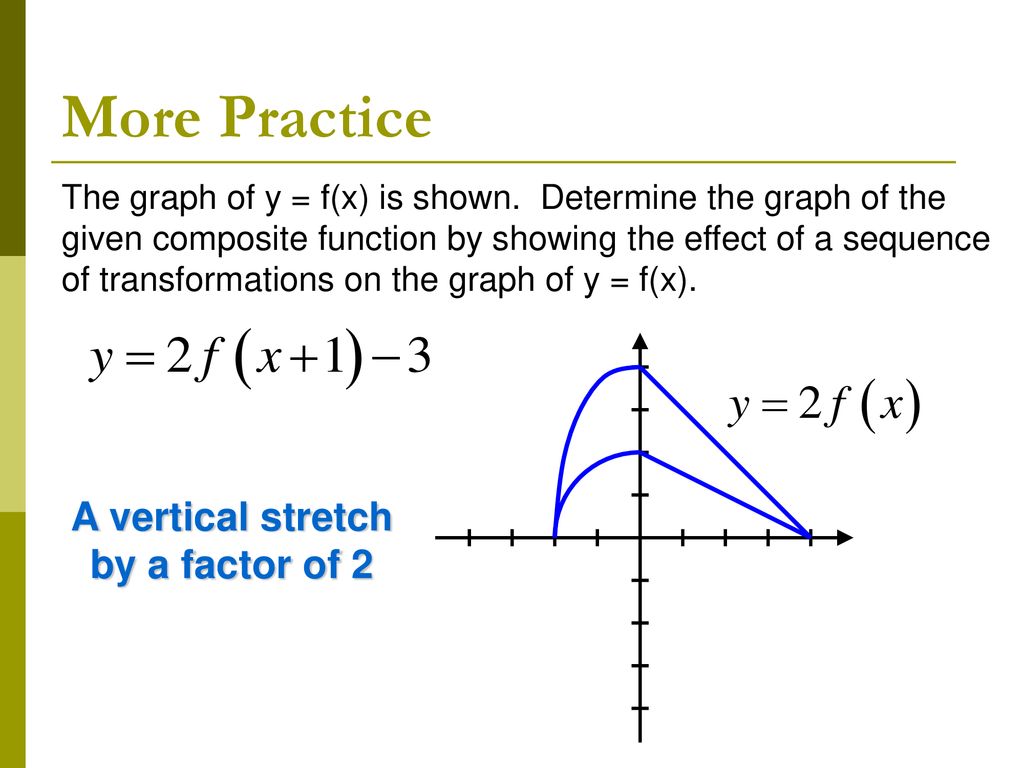 1 5b Combining Transformations Ppt Download 1 5b Combining Transformations Ppt Download