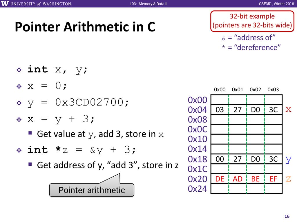 Memory, Data, & Addressing II CSE 351 Winter ppt download