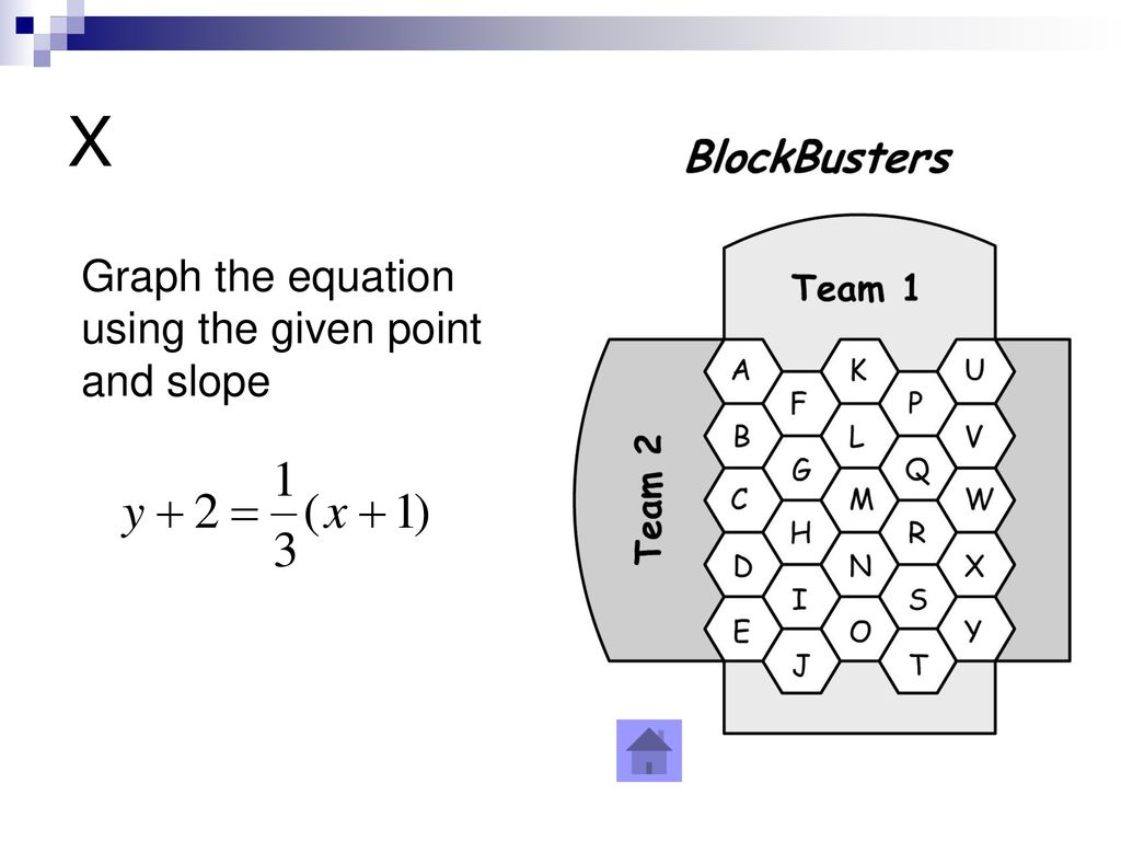 Blockbusters graphing lines ppt download