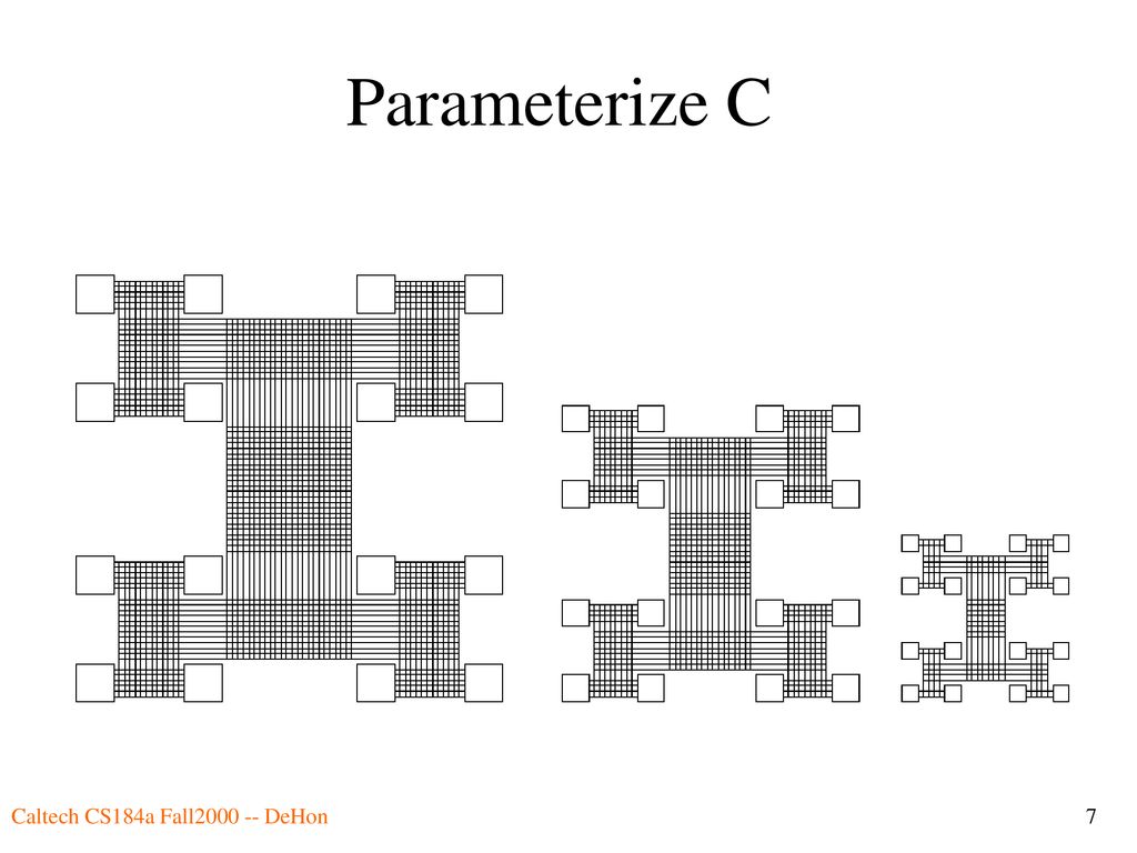 Parameterize C Caltech CS184a Fall DeHon