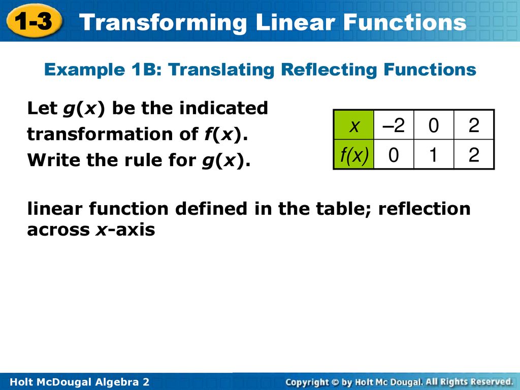 Objectives Transform linear functions. - ppt download