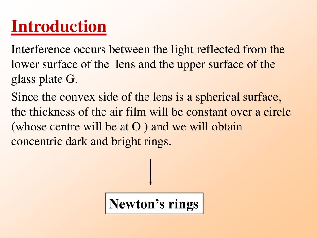 SOLUTION: Newton rings - Studypool