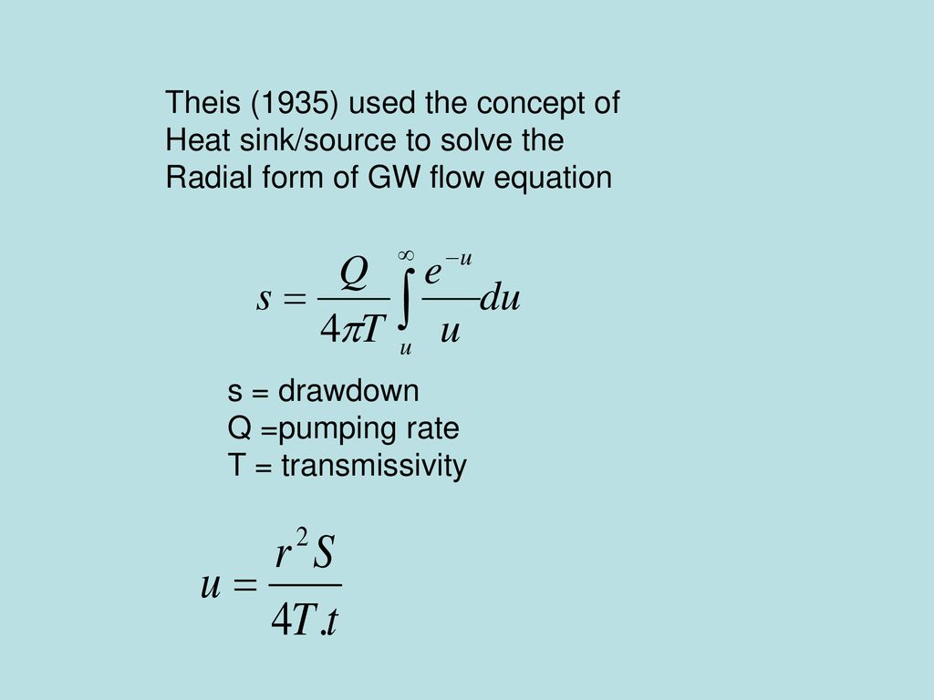 Darcy S Law Assumption Steady State Flow Condition Vol K I A T Q K I A V K I Q T I W Ppt Download