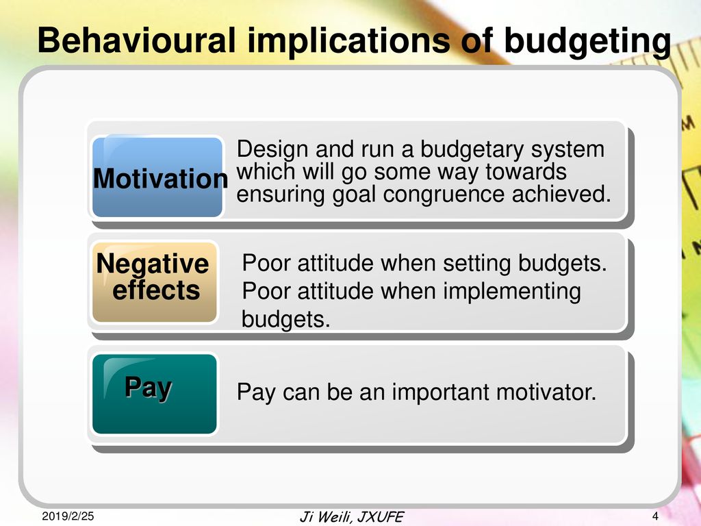 Paper F2 Management Accounting - Ppt Download