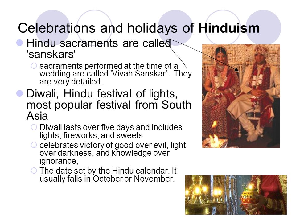 hindu sacraments