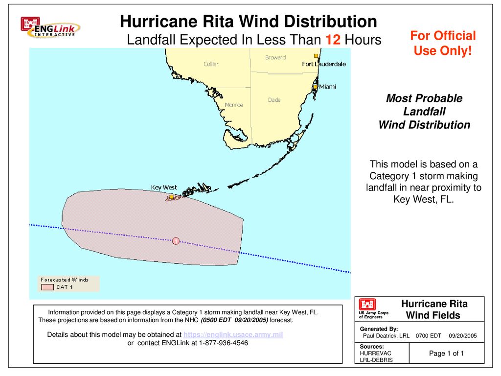 Most Probable Landfall - Ppt Download