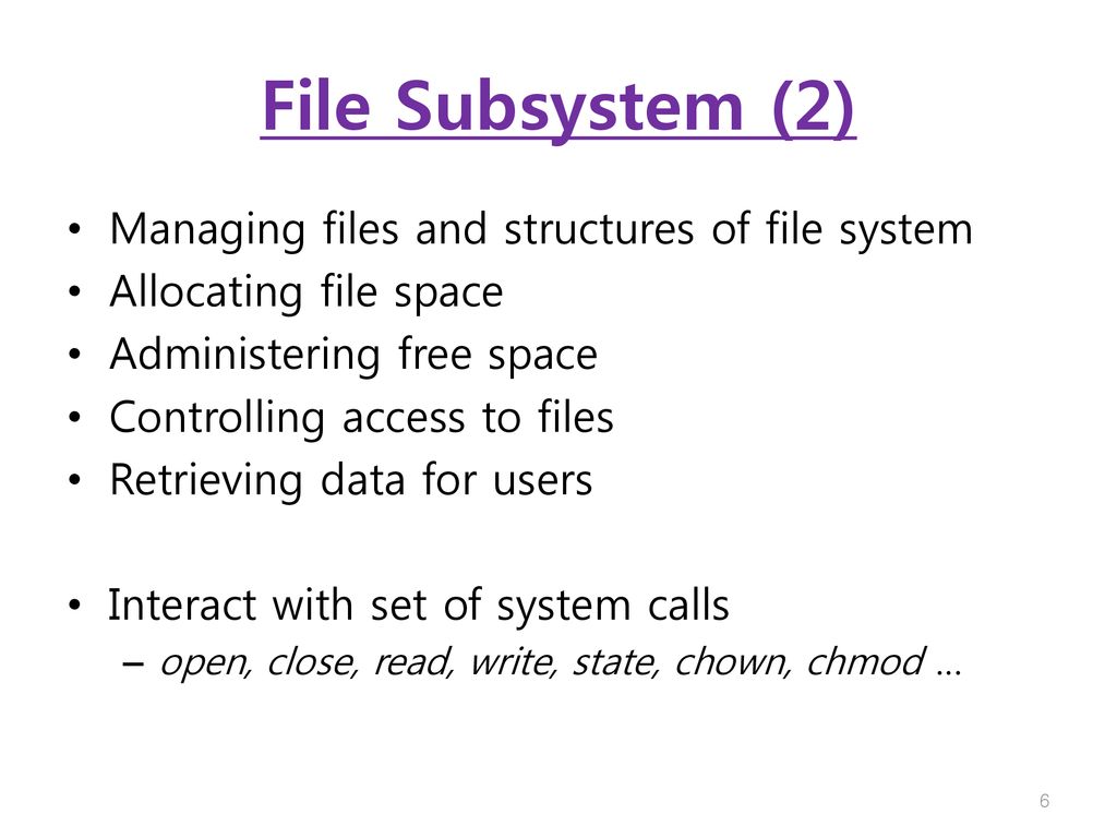 File Subsystem (2) Managing files and structures of file system