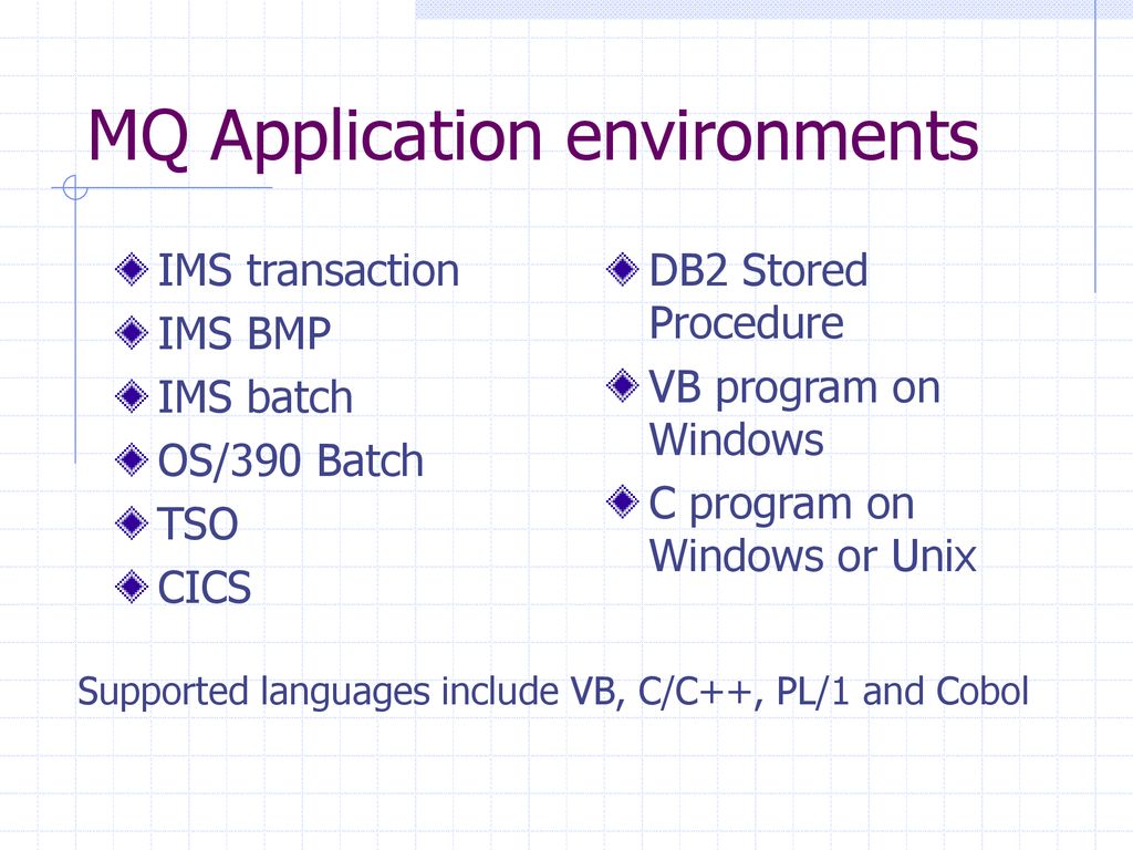Mq series cross platform dominant messaging sw 70 of market ppt