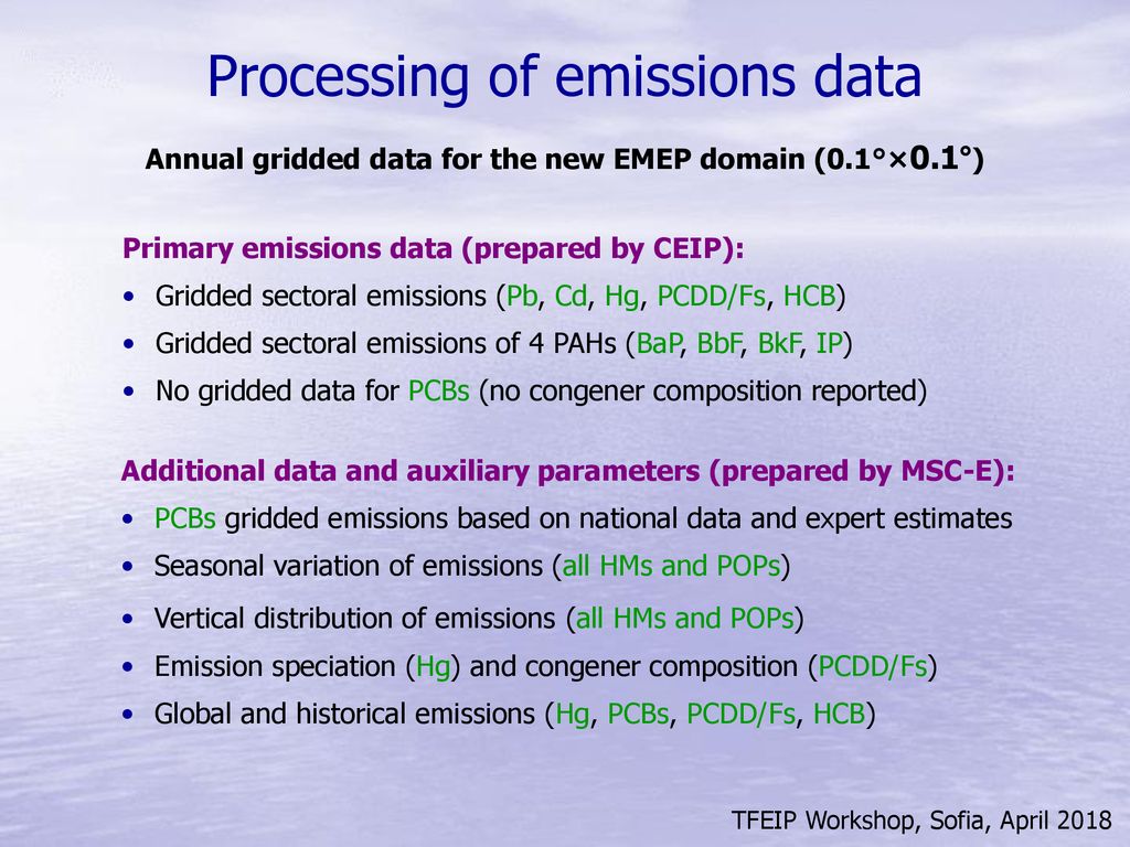 Emissions Data For Of Heavy Metal And Pop Modelling Ppt Download
