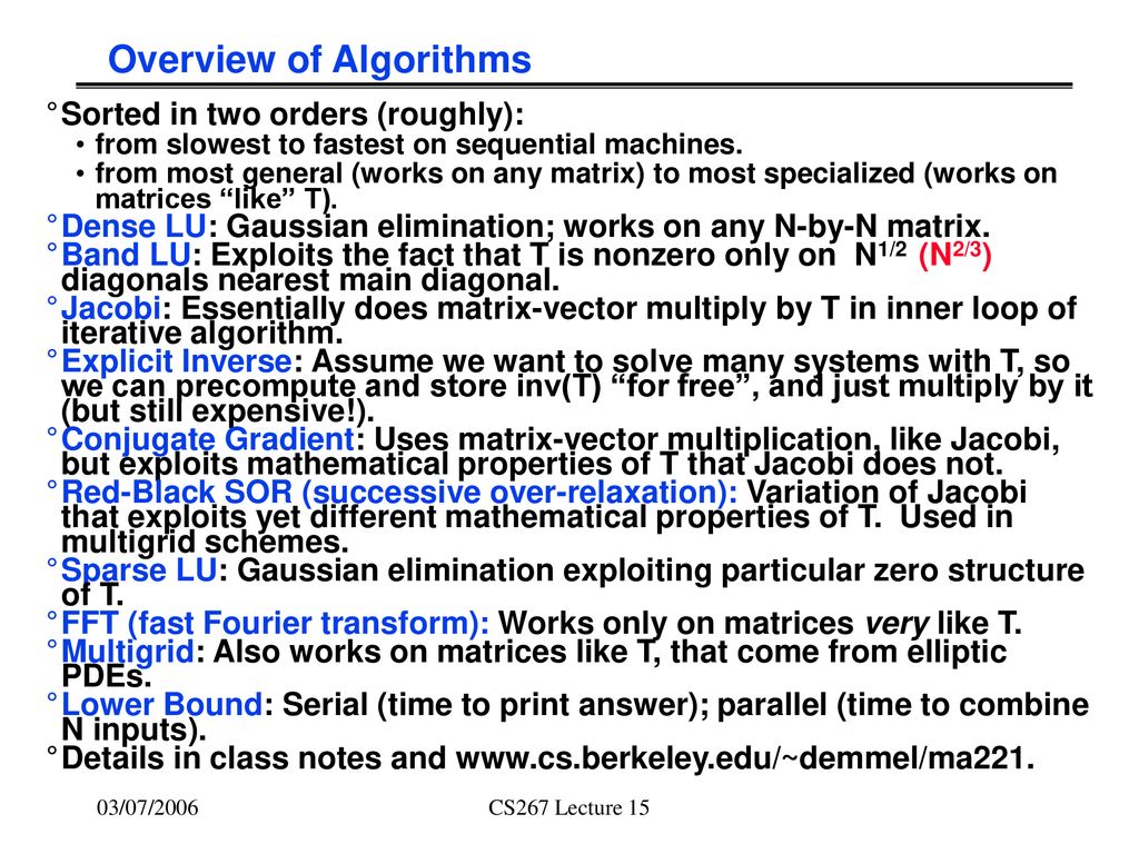 Overview of Algorithms