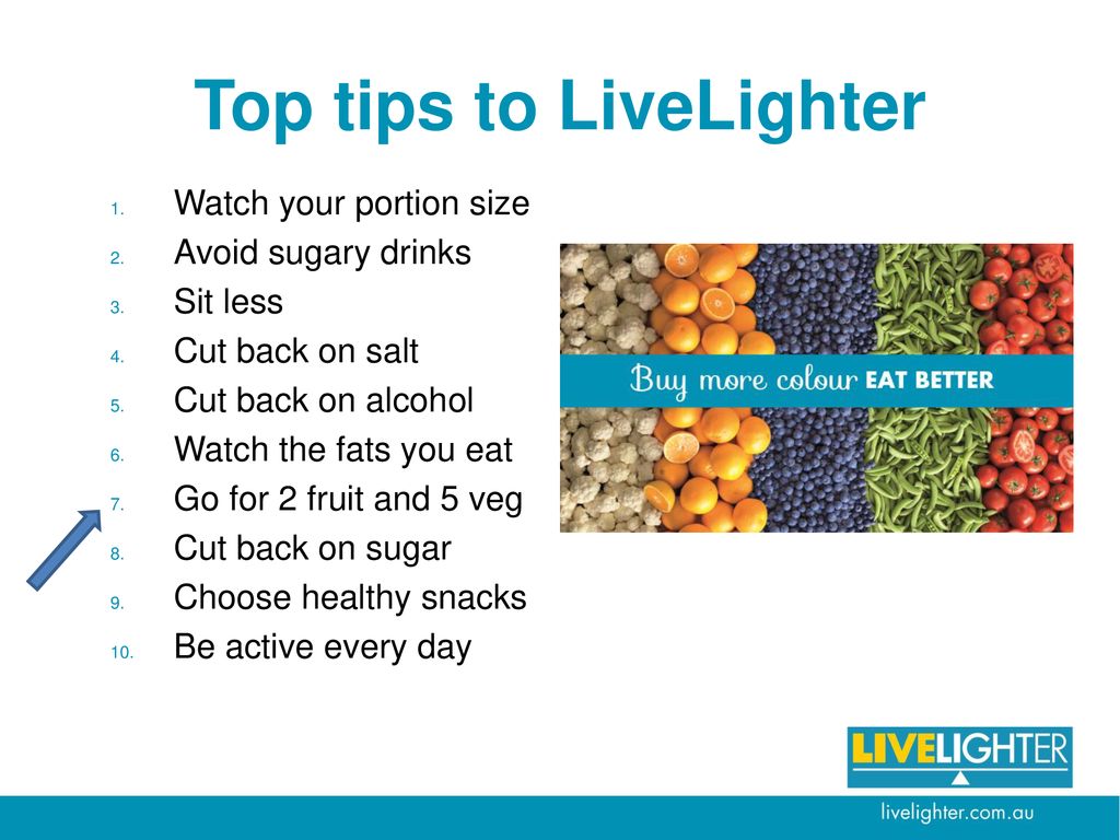 Påvirke Hvert år ineffektiv Eat Brighter LiveLighter® - ppt download